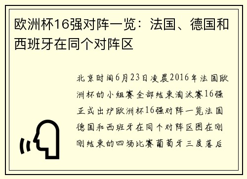 欧洲杯16强对阵一览：法国、德国和西班牙在同个对阵区