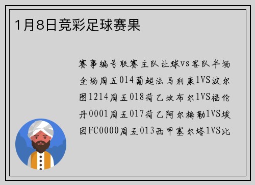 1月8日竞彩足球赛果